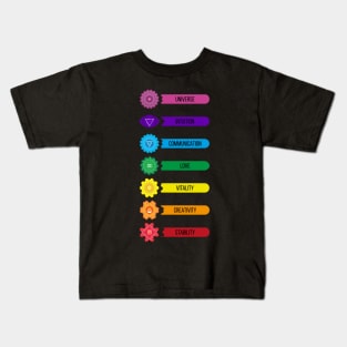 Chakras one Word Definition Kids T-Shirt